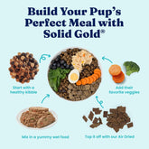Weight Management Dog Food Wet - High Fiber Grain Free Dog Food Wet Recipe W/Real Chicken, Sweet Potato & Green Beans - Healthy Weight & Gut Health Support for Dogs - 6Ct/12.5Oz Cans