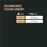 Allergen Reducing High Protein Cat FoodAllergen Reducing, High Protein Cat Food, LIVECLEAR Chicken and Rice Formula - 3.5 Lb. Bag
