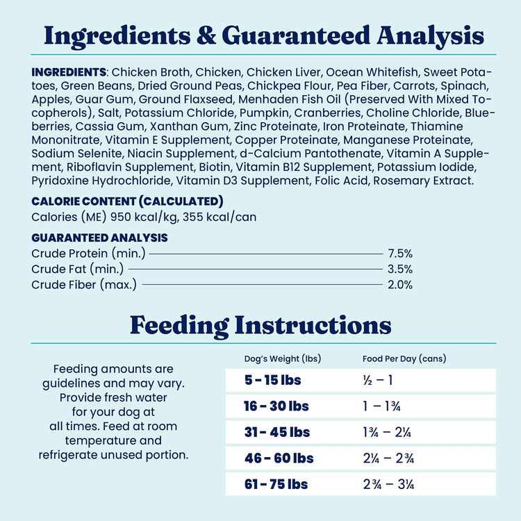 Weight Management Dog Food Wet - High Fiber Grain Free Dog Food Wet Recipe W/Real Chicken, Sweet Potato & Green Beans - Healthy Weight & Gut Health Support for Dogs - 6Ct/12.5Oz Cans