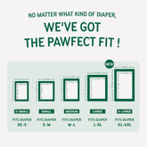 Disposable Dog Diaper Liners Booster Pads for Male & Female Dogs, 100Ct, 5 Sizes Options, Doggie Diaper Inserts Fit Most Types of Dog Diapers - Pet Belly Bands & Male Wraps (X-Small(100Ct))