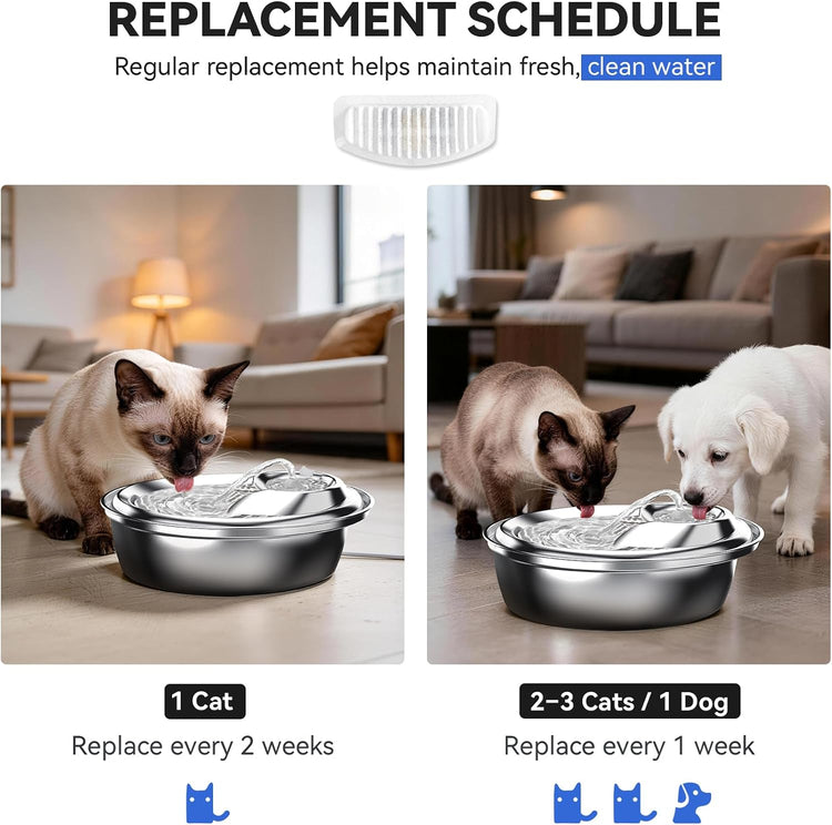 Cat Water Fountain Filters, Replacement Carbon, Resin Filter ONLY for D30 67Oz/2L Automatic Cat Fountain Dog Water Dispenser, 4 Filtration System (12PCS Filters）